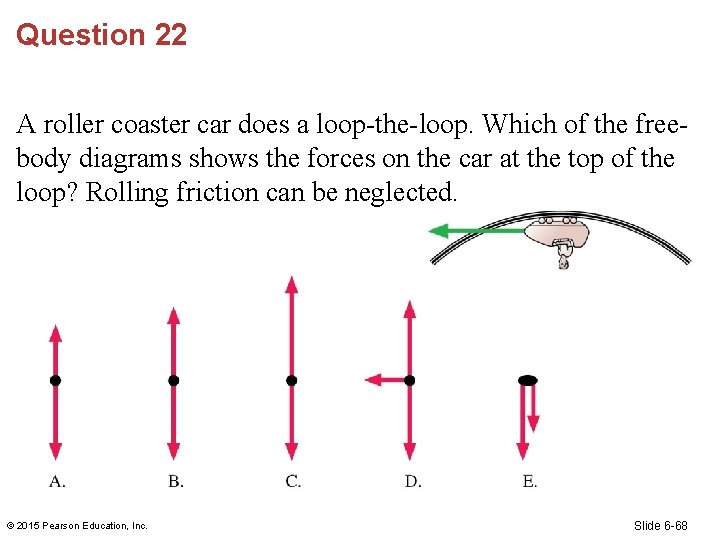 Question 22 A roller coaster car does a loop-the-loop. Which of the freebody diagrams