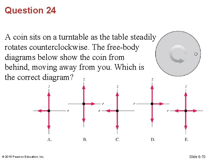 Question 24 A coin sits on a turntable as the table steadily rotates counterclockwise.