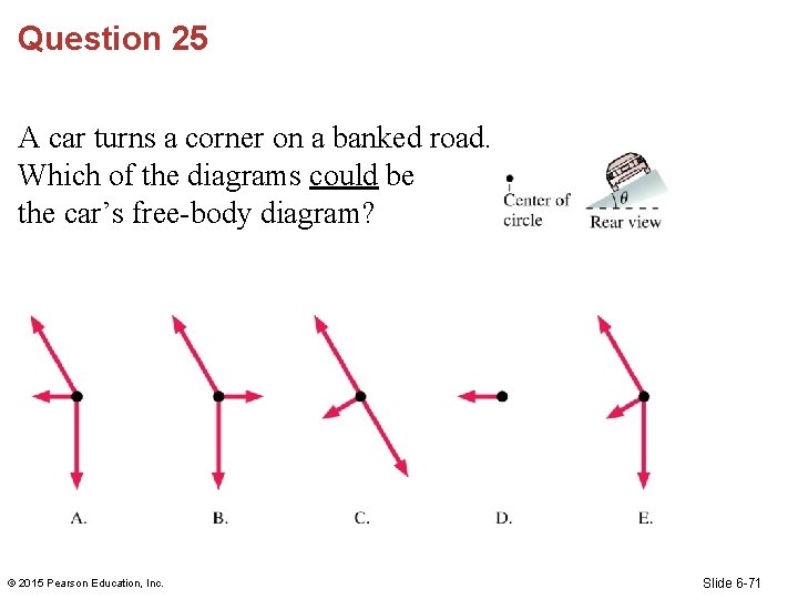 Question 25 A car turns a corner on a banked road. Which of the