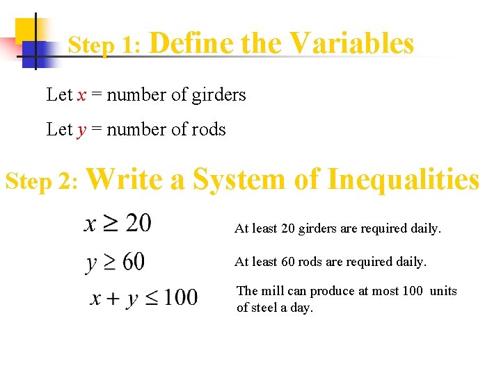Step 1: Define the Variables Let x = number of girders Let y =