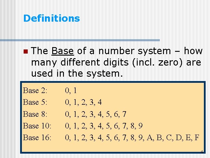 Definitions n The Base of a number system – how many different digits (incl. Definitions n The Base of a number system – how many different digits (incl.