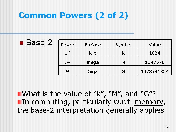 Common Powers (2 of 2) n Base 2 Power Preface Symbol Value 210 kilo Common Powers (2 of 2) n Base 2 Power Preface Symbol Value 210 kilo