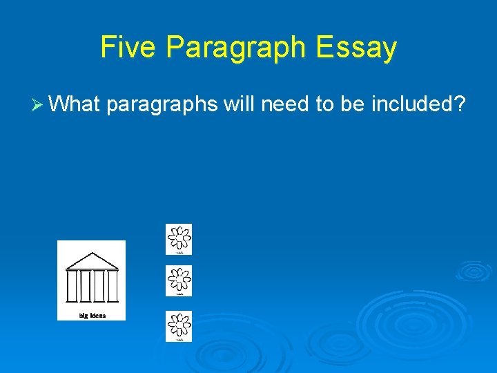 Five Paragraph Essay Ø What paragraphs will need to be included? 