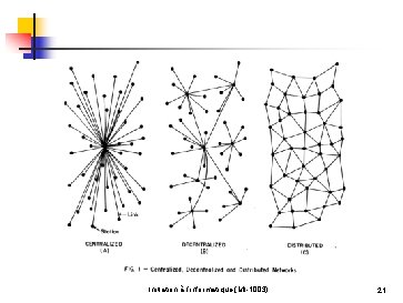 Initiation à l’informatique (MI-1003) 21 