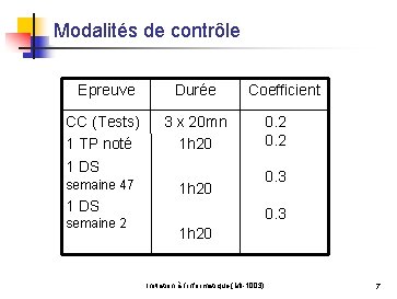 Modalités de contrôle Epreuve Durée CC (Tests) 1 TP noté 1 DS semaine 47