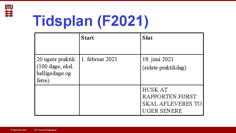 Tidsplan (F 2021) 20 ugers praktik (100 dage, eksl. helligedage og ferie) Start Slut Tidsplan (F 2021) 20 ugers praktik (100 dage, eksl. helligedage og ferie) Start Slut