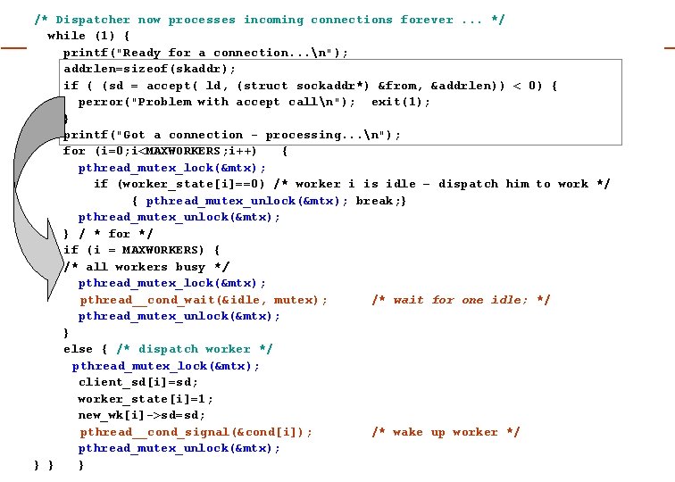 /* Dispatcher now processes incoming connections forever. . . */ while (1) { printf("Ready