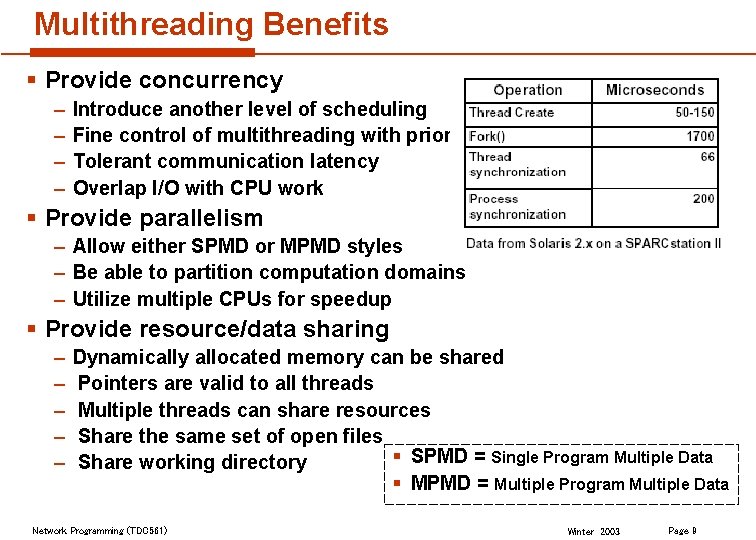 Multithreading Benefits § Provide concurrency – – Introduce another level of scheduling Fine control