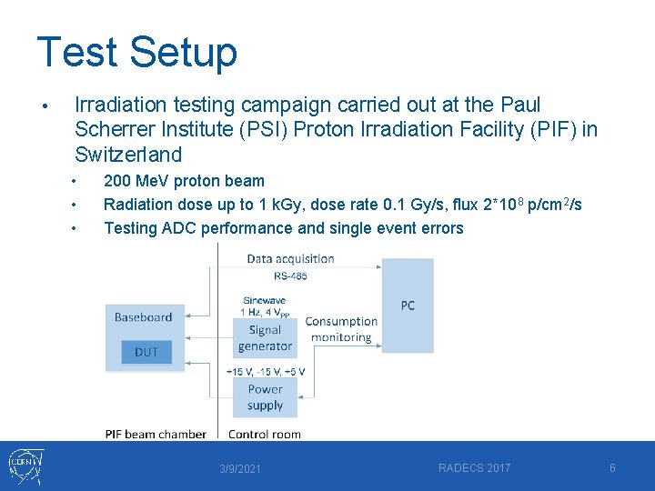 Test Setup • Irradiation testing campaign carried out at the Paul Scherrer Institute (PSI)