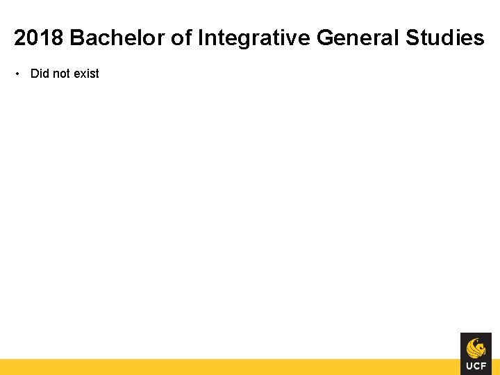 2018 Bachelor of Integrative General Studies • Did not exist 