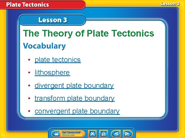 The Theory of Plate Tectonics • plate tectonics • lithosphere • divergent plate boundary