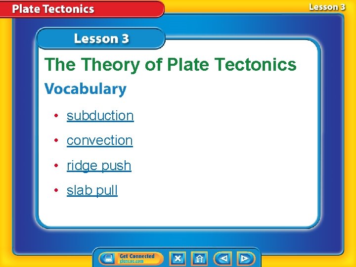 The Theory of Plate Tectonics • subduction • convection • ridge push • slab