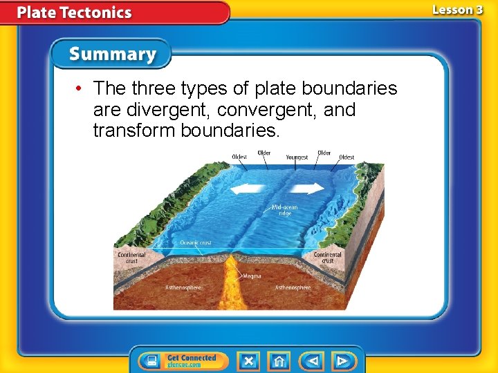  • The three types of plate boundaries are divergent, convergent, and transform boundaries.