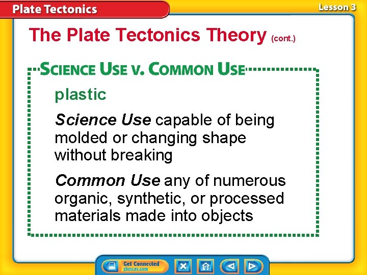 The Plate Tectonics Theory (cont. ) plastic Science Use capable of being molded or