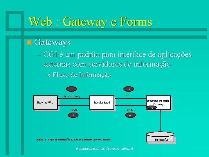 Web : Gateway e Forms n Gateways – CGI é um padrão para interface