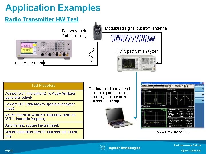 Application Examples Radio Transmitter HW Test Two-way radio (microphone) Modulated signal out from antenna Application Examples Radio Transmitter HW Test Two-way radio (microphone) Modulated signal out from antenna