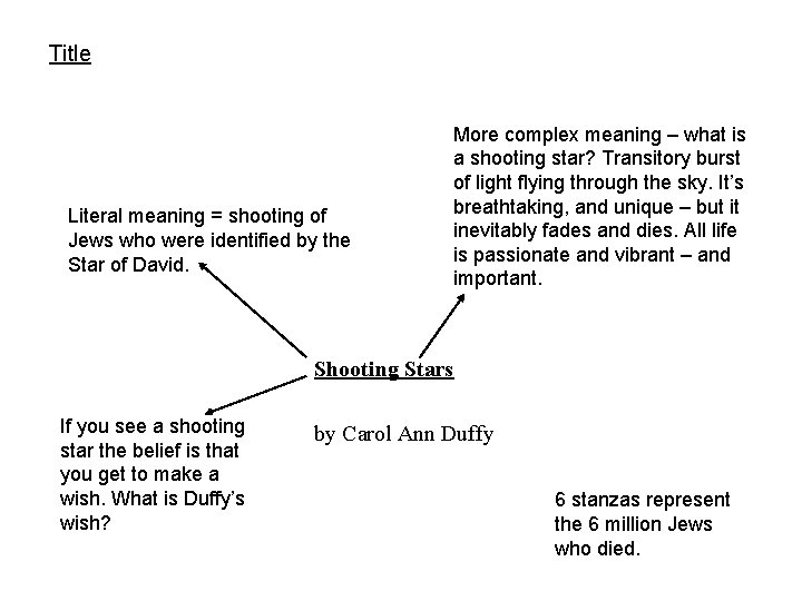 Shooting Stars Annotations Title Literal Meaning Shooting Of