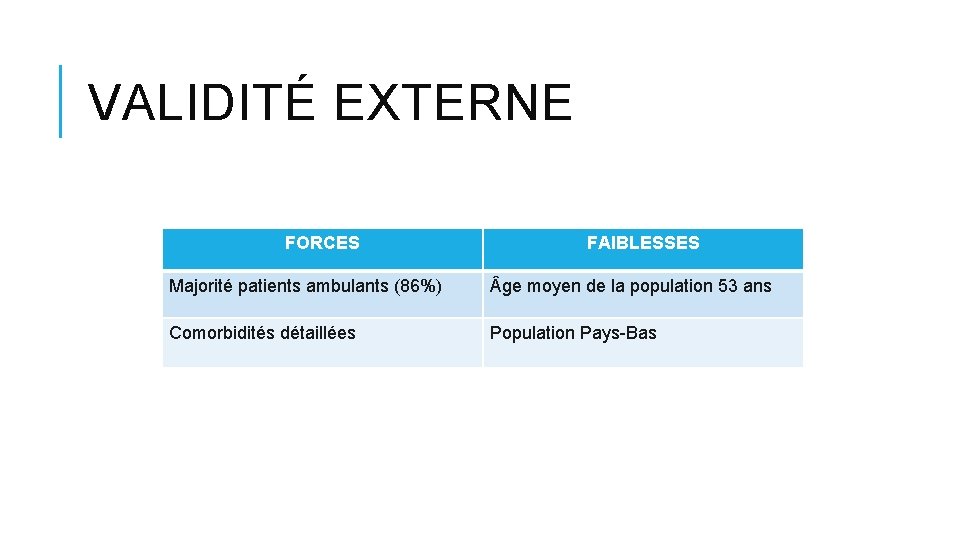 VALIDITÉ EXTERNE FORCES FAIBLESSES Majorité patients ambulants (86%) ge moyen de la population 53