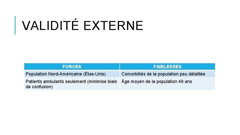 VALIDITÉ EXTERNE FORCES Population Nord-Américaine (Étas-Unis) FAIBLESSES Comorbitiés de la population peu détaillée Patients