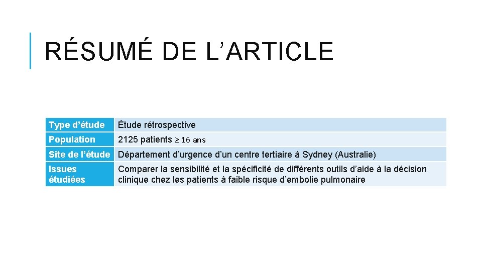 RÉSUMÉ DE L’ARTICLE Type d’étude Étude rétrospective Population 2125 patients ≥ 16 ans Site