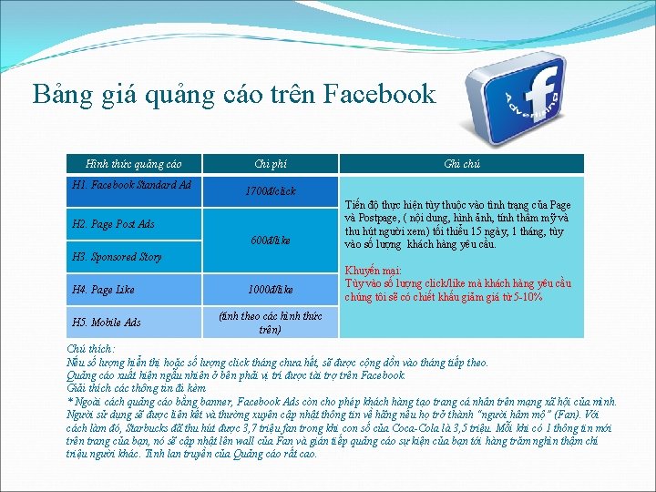 Bảng giá quảng cáo trên Facebook Hình thức quảng cáo H 1. Facebook Standard