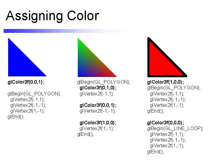 Assigning Color gl. Color 3 f(0, 0, 1); gl. Begin(GL_POLYGON); gl. Vertex 2 f(-1,