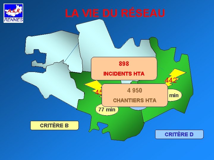 LA VIE DU RÉSEAU 898 INCIDENTS HTA 456 4 950 CHANTIERS HTA 26. 3