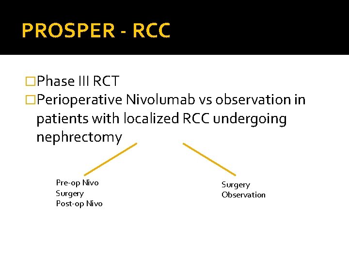 PROSPER - RCC �Phase III RCT �Perioperative Nivolumab vs observation in patients with localized PROSPER - RCC �Phase III RCT �Perioperative Nivolumab vs observation in patients with localized