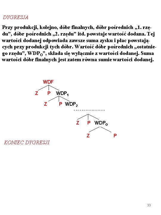 DYGRESJA Przy produkcji, kolejno, dóbr finalnych, dóbr pośrednich „ 1. rzędu”, dóbr pośrednich „