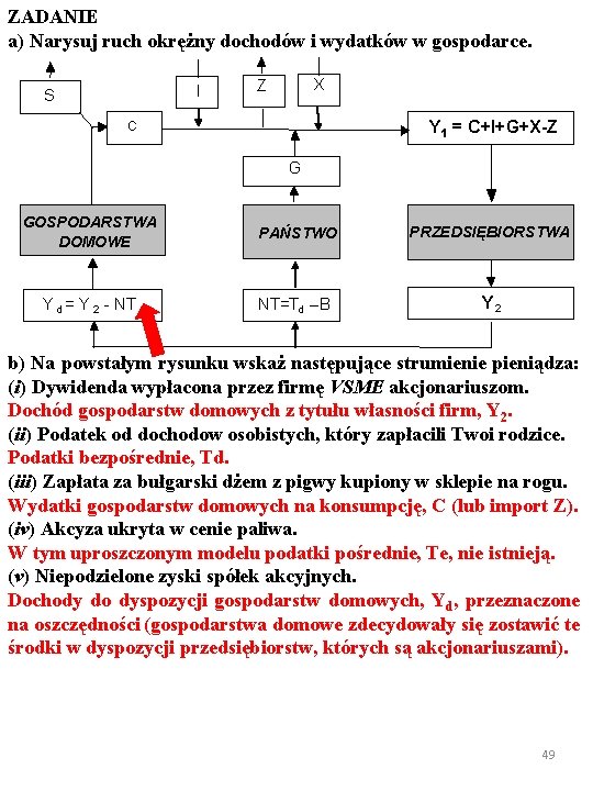 ZADANIE a) Narysuj ruch okrężny dochodów i wydatków w gospodarce. I S X Z