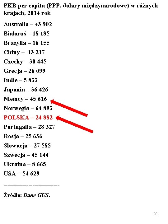 PKB per capita (PPP, dolary międzynarodowe) w różnych krajach, 2014 rok Australia – 43