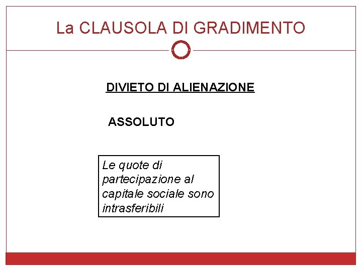 La CLAUSOLA DI GRADIMENTO DIVIETO DI ALIENAZIONE ASSOLUTO Le quote di partecipazione al capitale