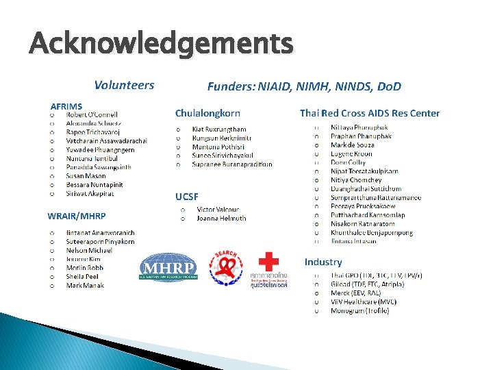 Acknowledgements 