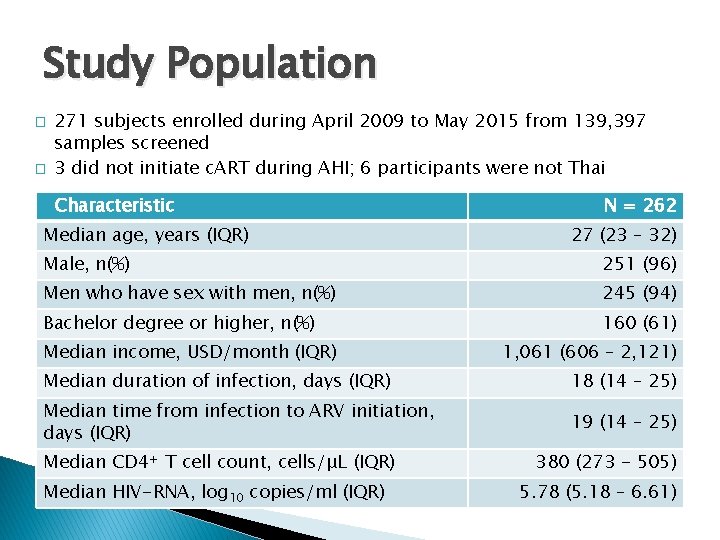 Study Population � � 271 subjects enrolled during April 2009 to May 2015 from