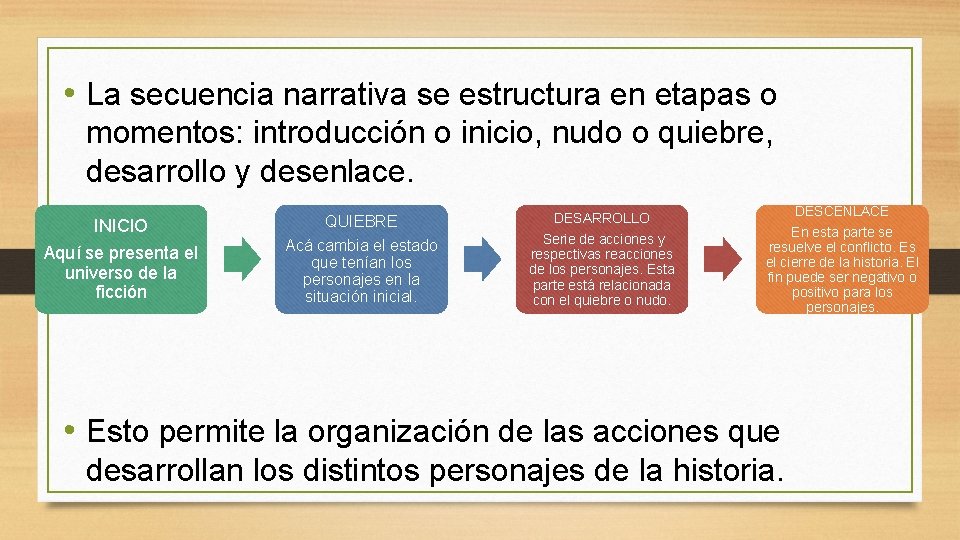  • La secuencia narrativa se estructura en etapas o momentos: introducción o inicio,