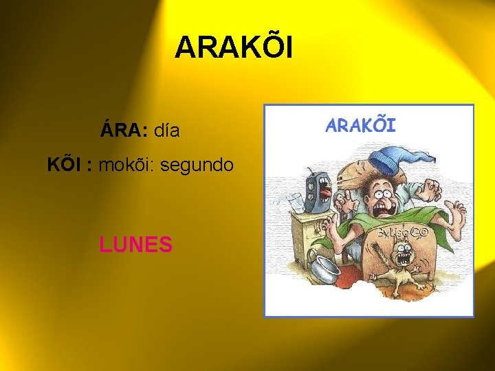 ARAKÕI ÁRA: día KÕI : mokõi: segundo LUNES 