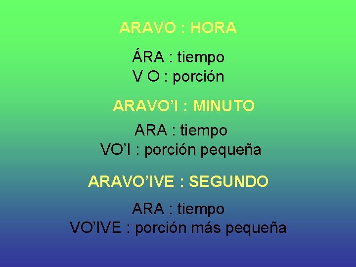 ARAVO : HORA ÁRA : tiempo V O : porción ARAVO’I : MINUTO ARA