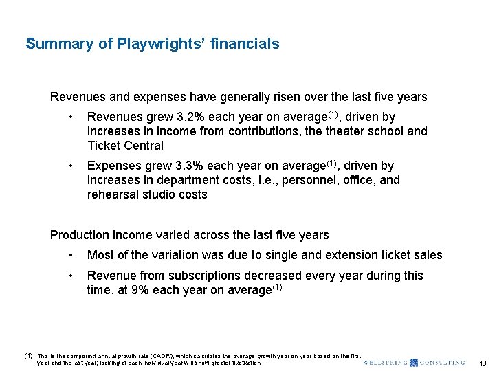 Summary of Playwrights’ financials Revenues and expenses have generally risen over the last five