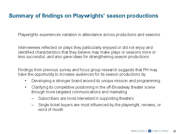 Summary of findings on Playwrights’ season productions Playwrights experiences variation in attendance across productions