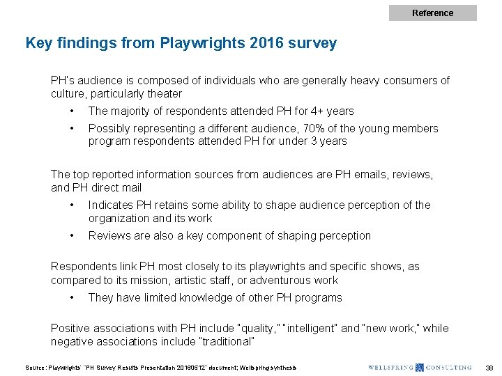 Reference Key findings from Playwrights 2016 survey PH’s audience is composed of individuals who