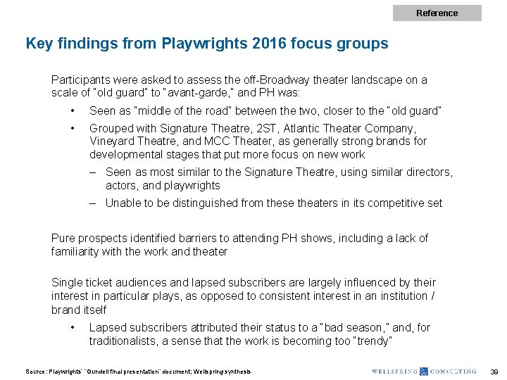 Reference Key findings from Playwrights 2016 focus groups Participants were asked to assess the