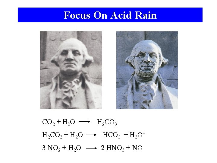 Focus On Acid Rain CO 2 + H 2 O H 2 CO 3