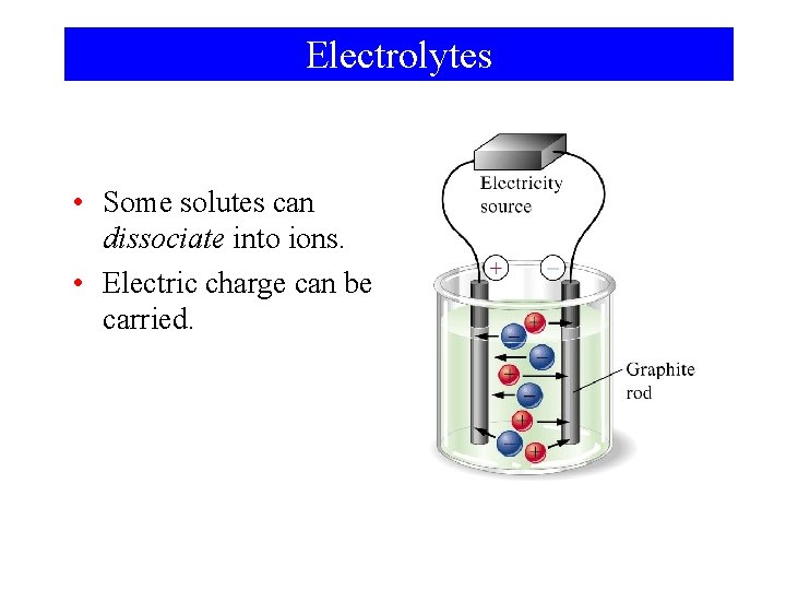 Electrolytes • Some solutes can dissociate into ions. • Electric charge can be carried.