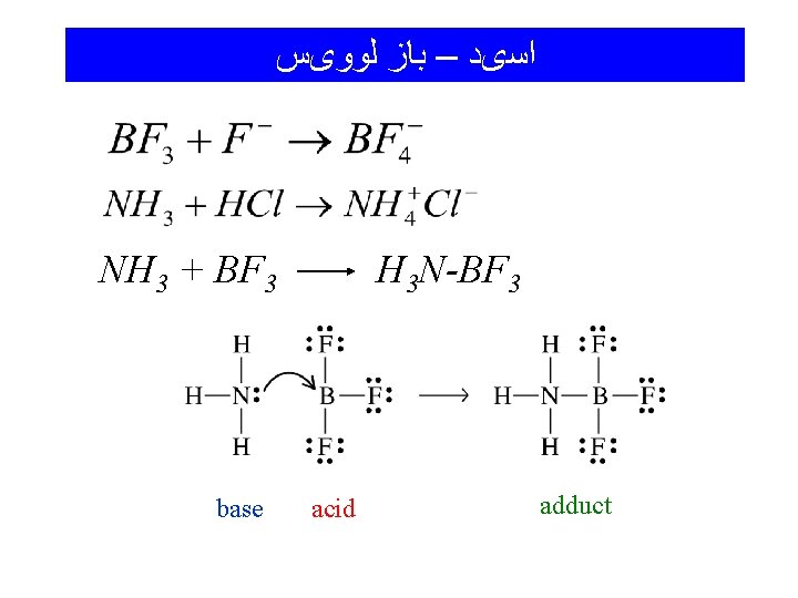  ﺍﺳیﺪ – ﺑﺎﺯ ﻟﻮﻭیﺲ NH 3 + BF 3 base H 3 N-BF