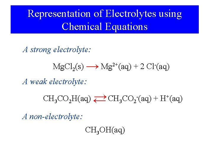 Representation of Electrolytes using Chemical Equations A strong electrolyte: Mg. Cl 2(s) → Mg