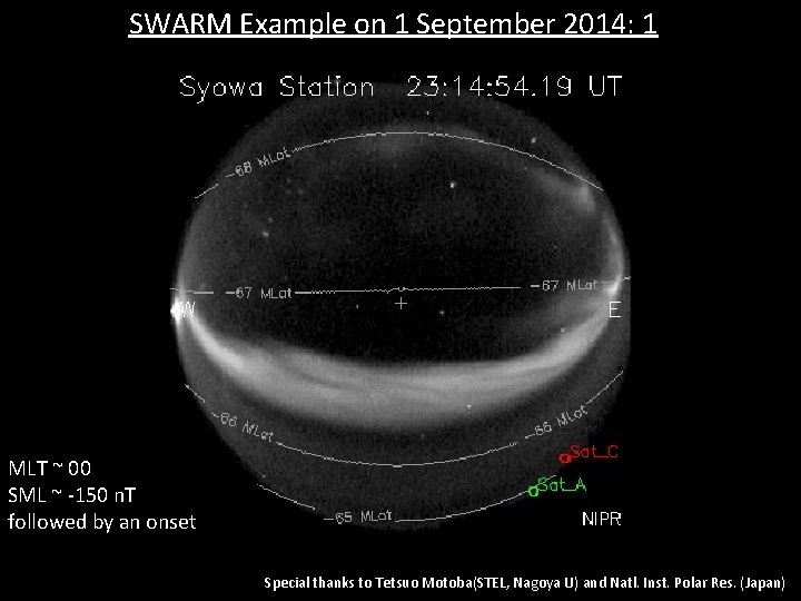 SWARM Example on 1 September 2014: 1 MLT ~ 00 SML ~ -150 n.