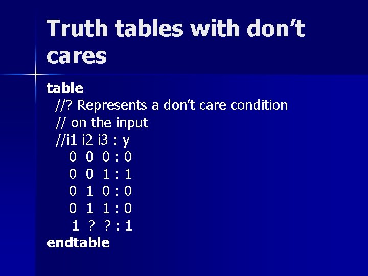 Truth tables with don’t cares table //? Represents a don’t care condition // on