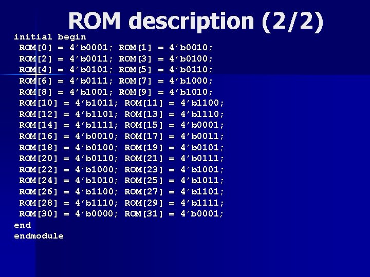 ROM description (2/2) initial begin ROM[0] = 4’b 0001; ROM[1] = ROM[2] = 4’b