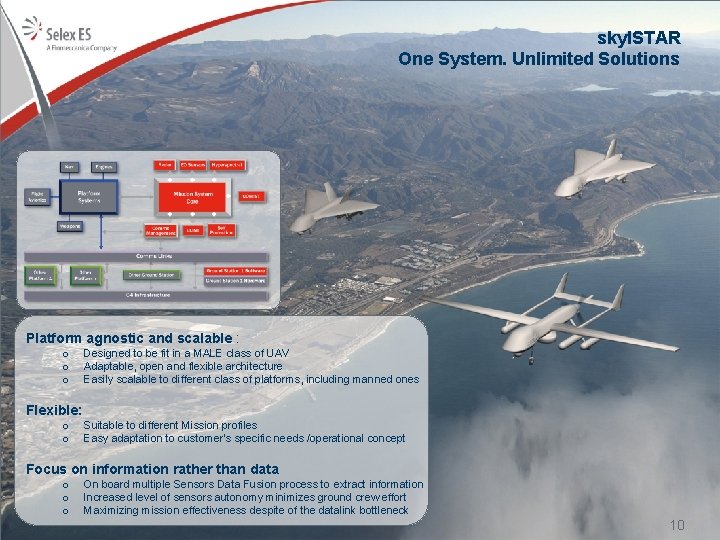 sky. ISTAR One System. Unlimited Solutions Platform agnostic and scalable : o o o