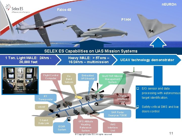 n. EUROn Falco 48 P 1 HH SELEX ES Capabilities on UAS Mission Systems